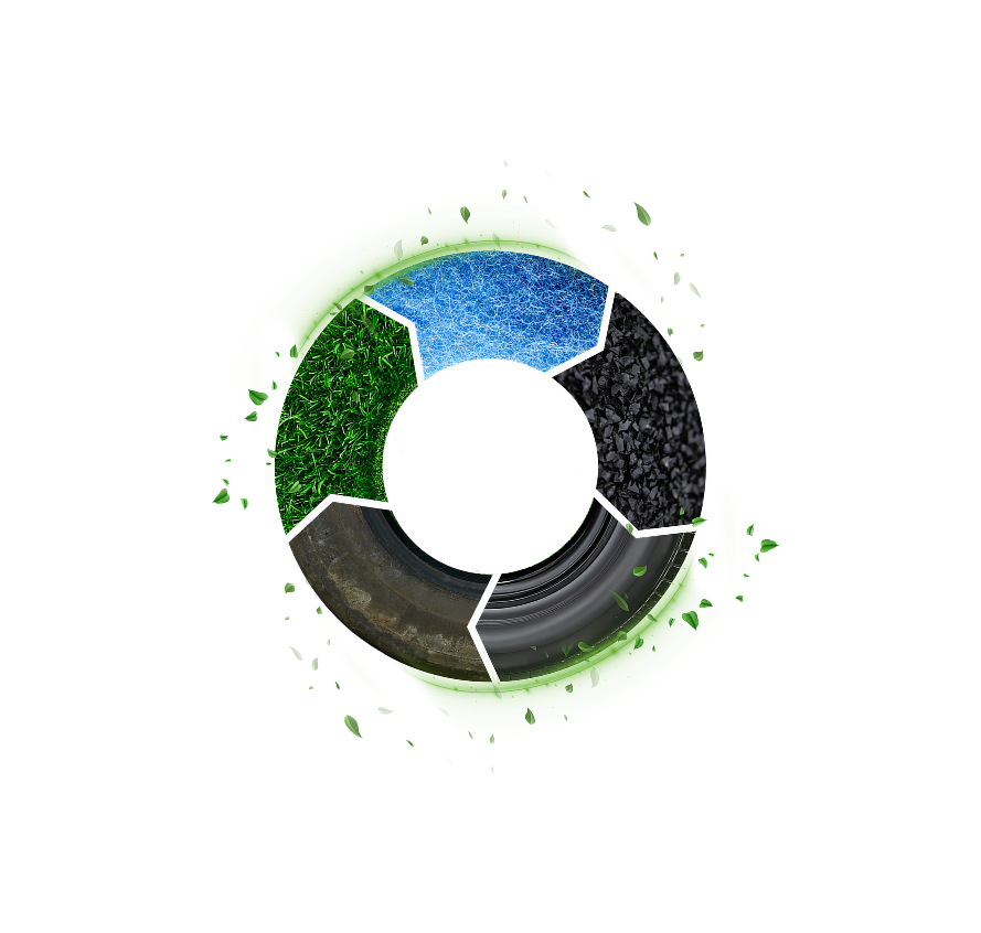 Giti Tire Advances Tire Innovation with 93% Sustainably-Sourced Tire